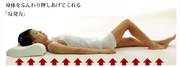 高反発マットレスが身体を押しあげてくれる